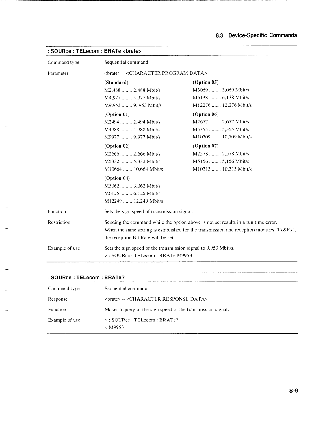 Anritsu MP1777A operation manual M6138, M5156, SOURce TELecom BRATe? 