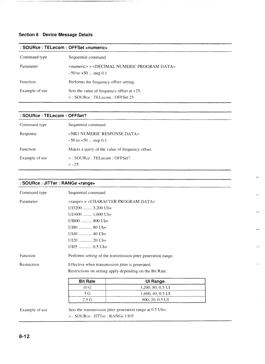 Anritsu MP1777A Device Message Details SOURce TELecom OFFSet numeric, SOURce TELecom OFFSet?, SOURce JITTer RANGe range 