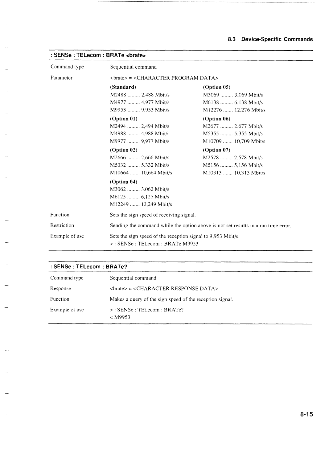 Anritsu MP1777A operation manual SENSe TELecom BRATe? 