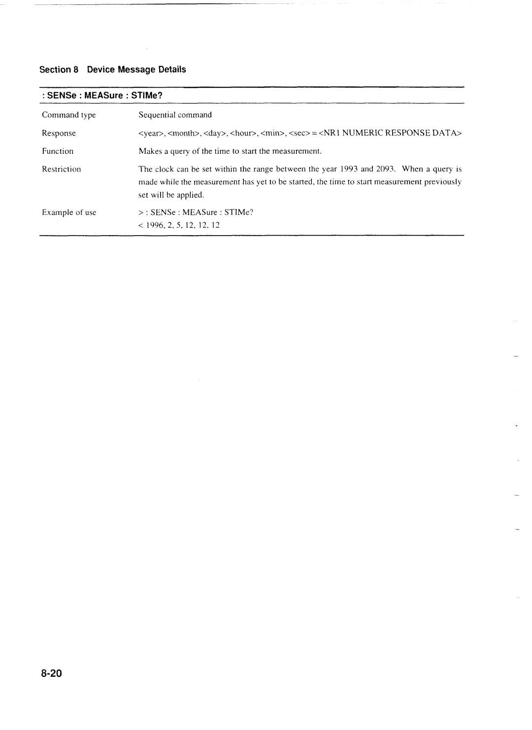 Anritsu MP1777A operation manual Device Message Details SENSe MEASure STIMe? 