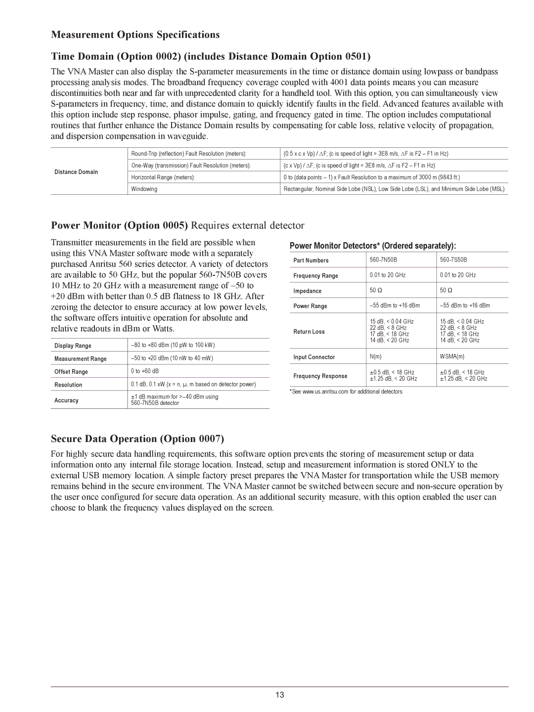 Anritsu MS2038C, MS2026C, MS2028C manual Power Monitor Option 0005 Requires external detector, Secure Data Operation Option 