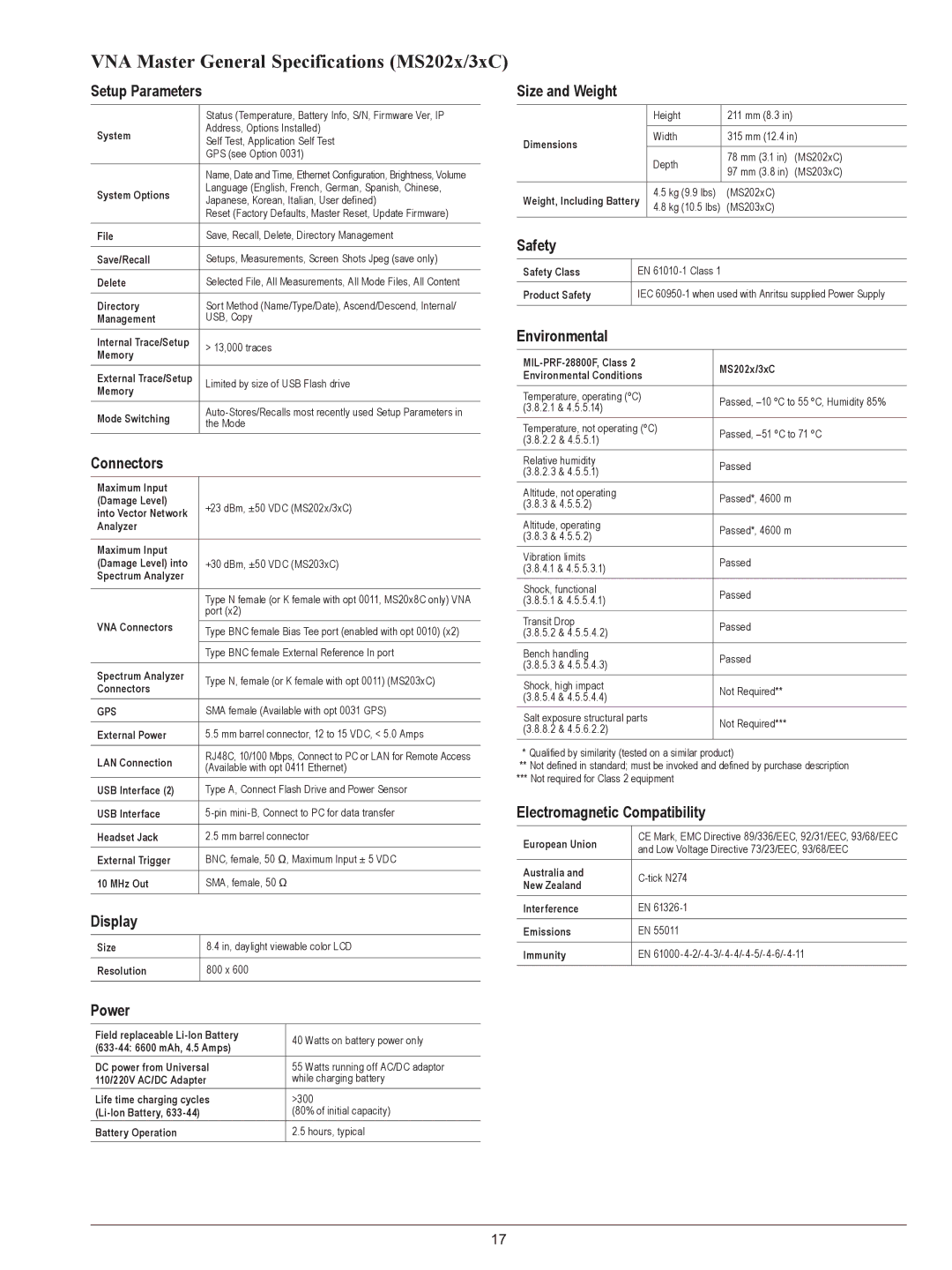 Anritsu MS2038C, MS2026C, MS2028C, MS2036C manual VNA Master General Specifications MS202x/3xC 