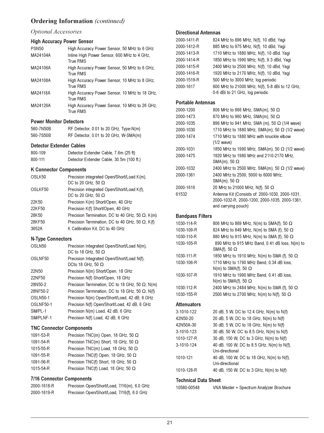 Anritsu MS2038C, MS2026C, MS2028C, MS2036C manual Optional Accessories 