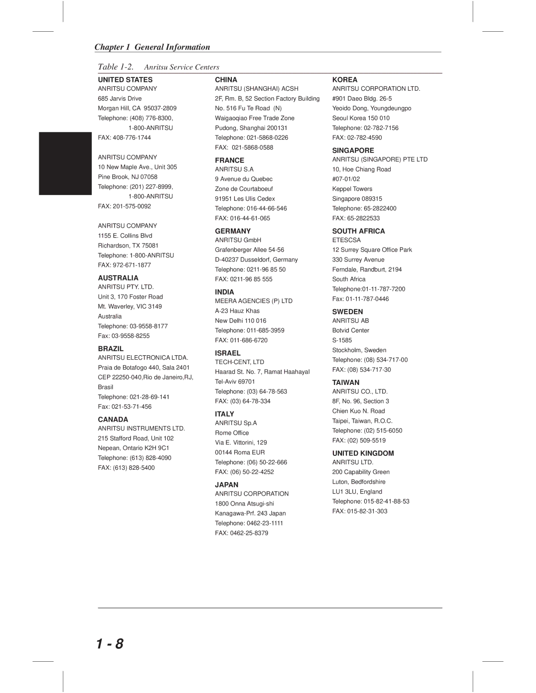 Anritsu S331C, S113C, S332C, S114C manual Anritsu Service Centers 