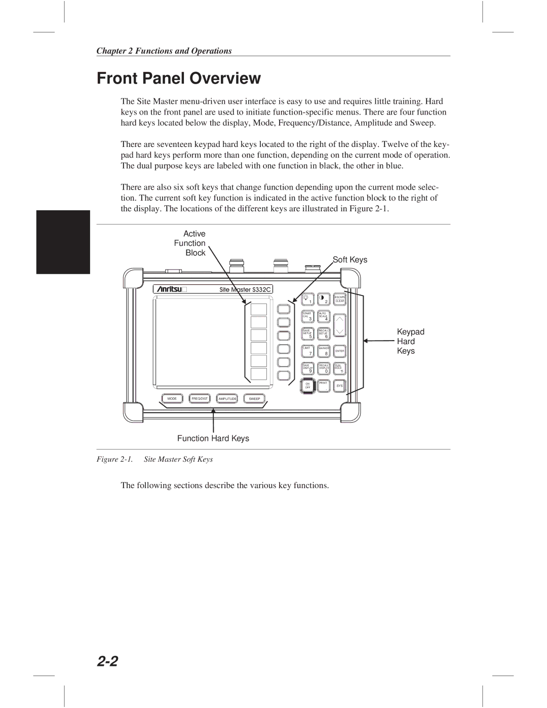 Anritsu S332C, S113C, S114C, S331C manual Front Panel Overview, Active Function Block Soft Keys 