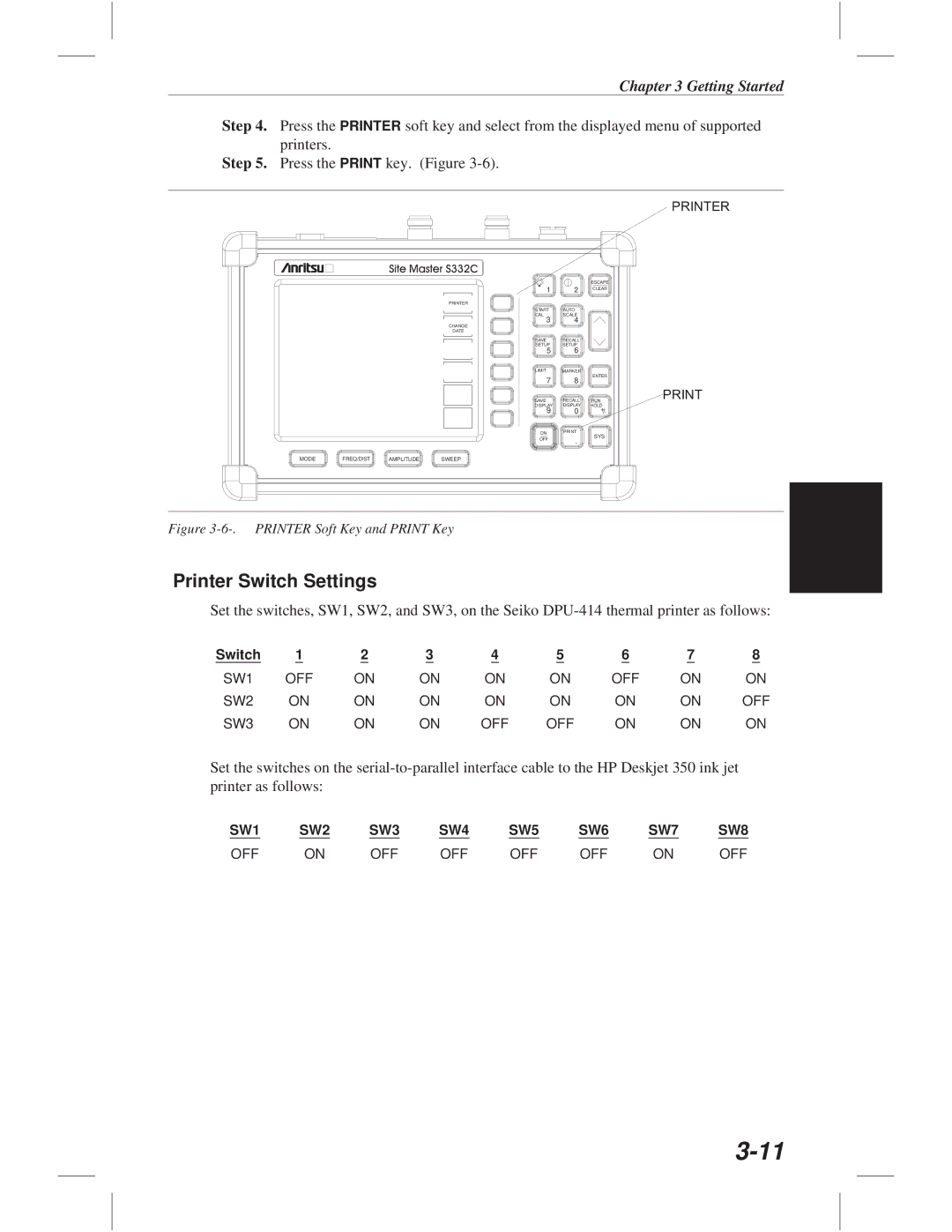 Anritsu S113C, S332C, S114C, S331C manual Printer Switch Settings 