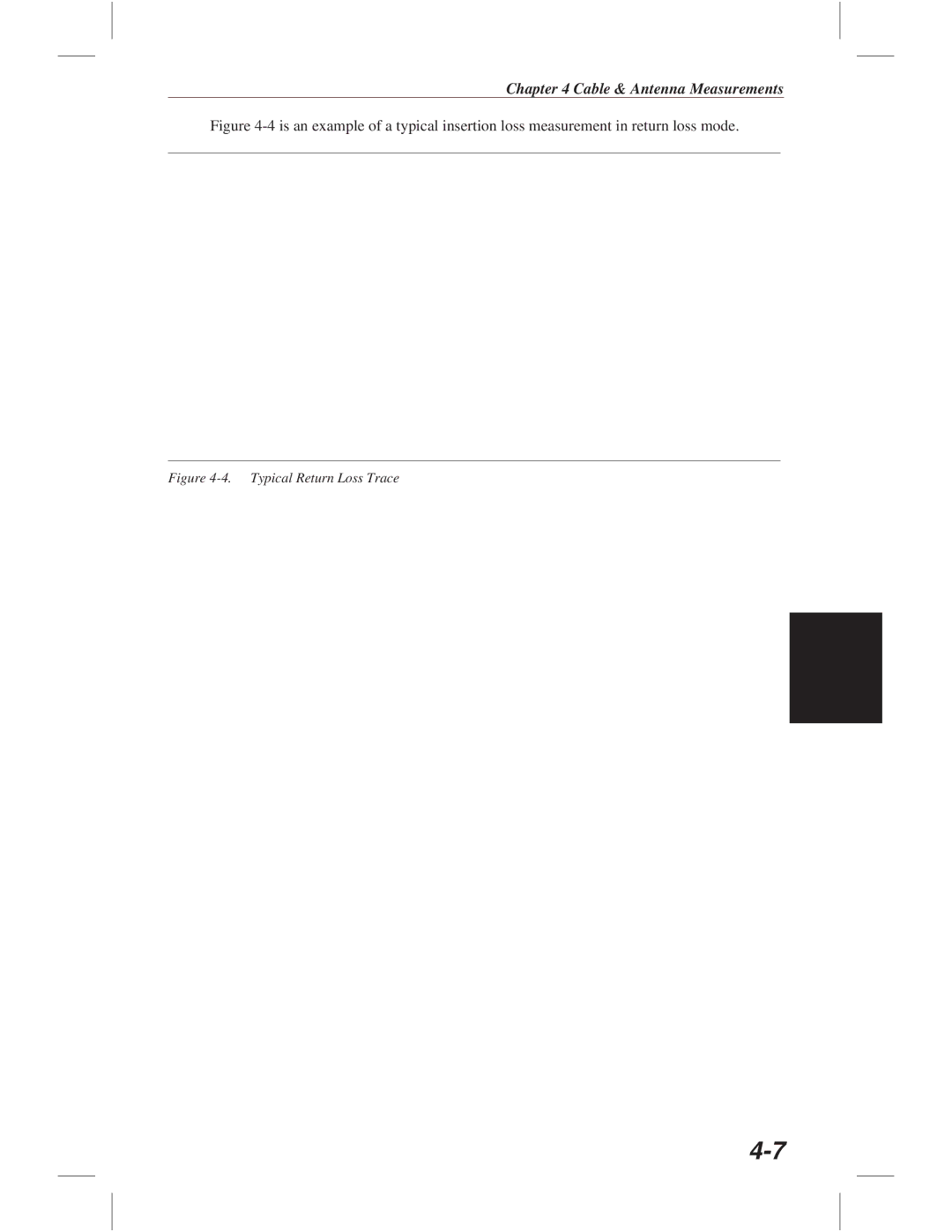 Anritsu S113C, S332C, S114C, S331C manual Typical Return Loss Trace 