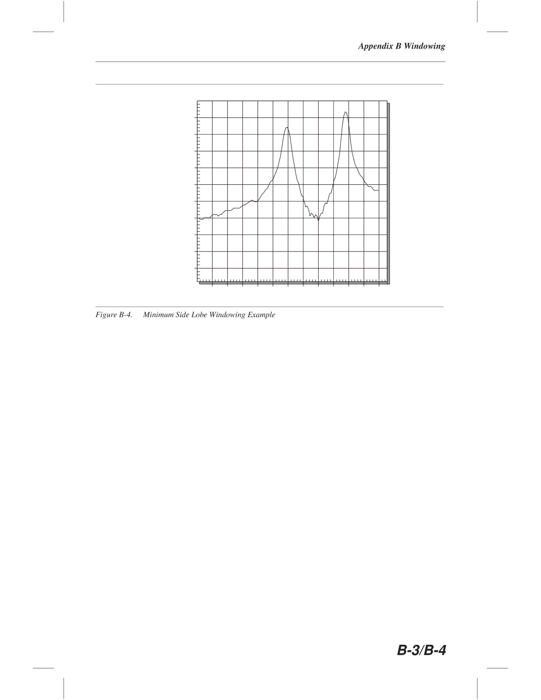 Anritsu S113C, S332C, S114C, S331C manual B-4 