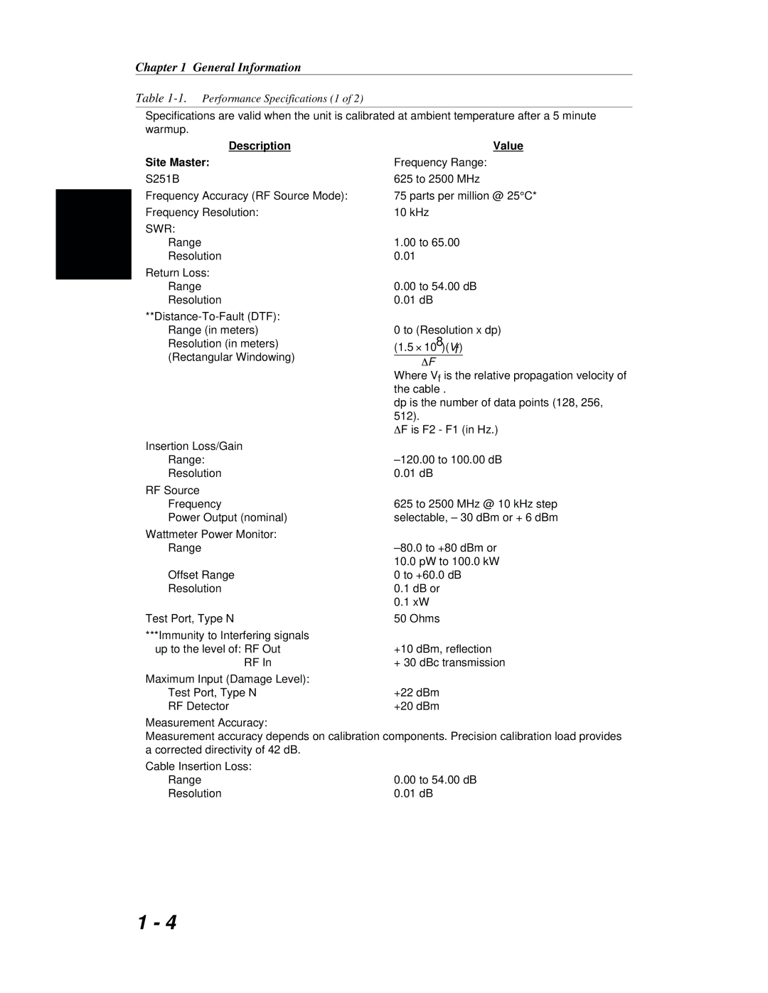 Anritsu S251B manual Description Site Master 