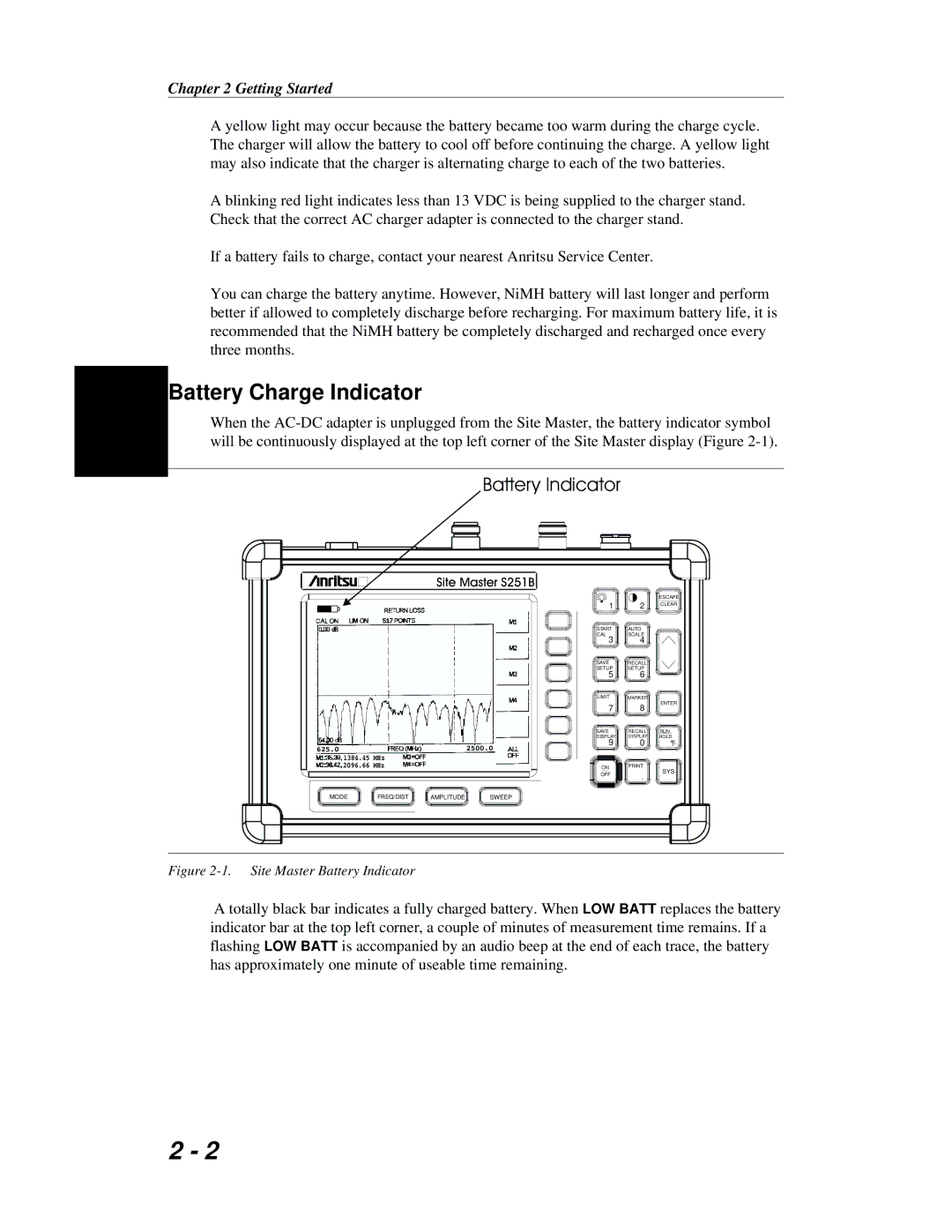 Anritsu S251B manual Battery Charge Indicator, Getting Started 