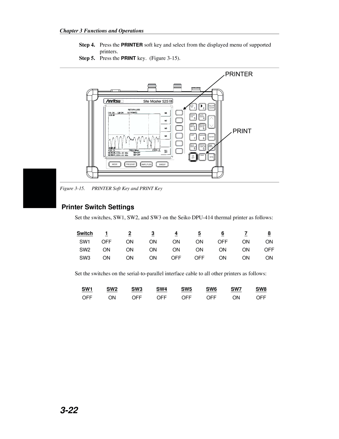 Anritsu S251B manual Printer Switch Settings 