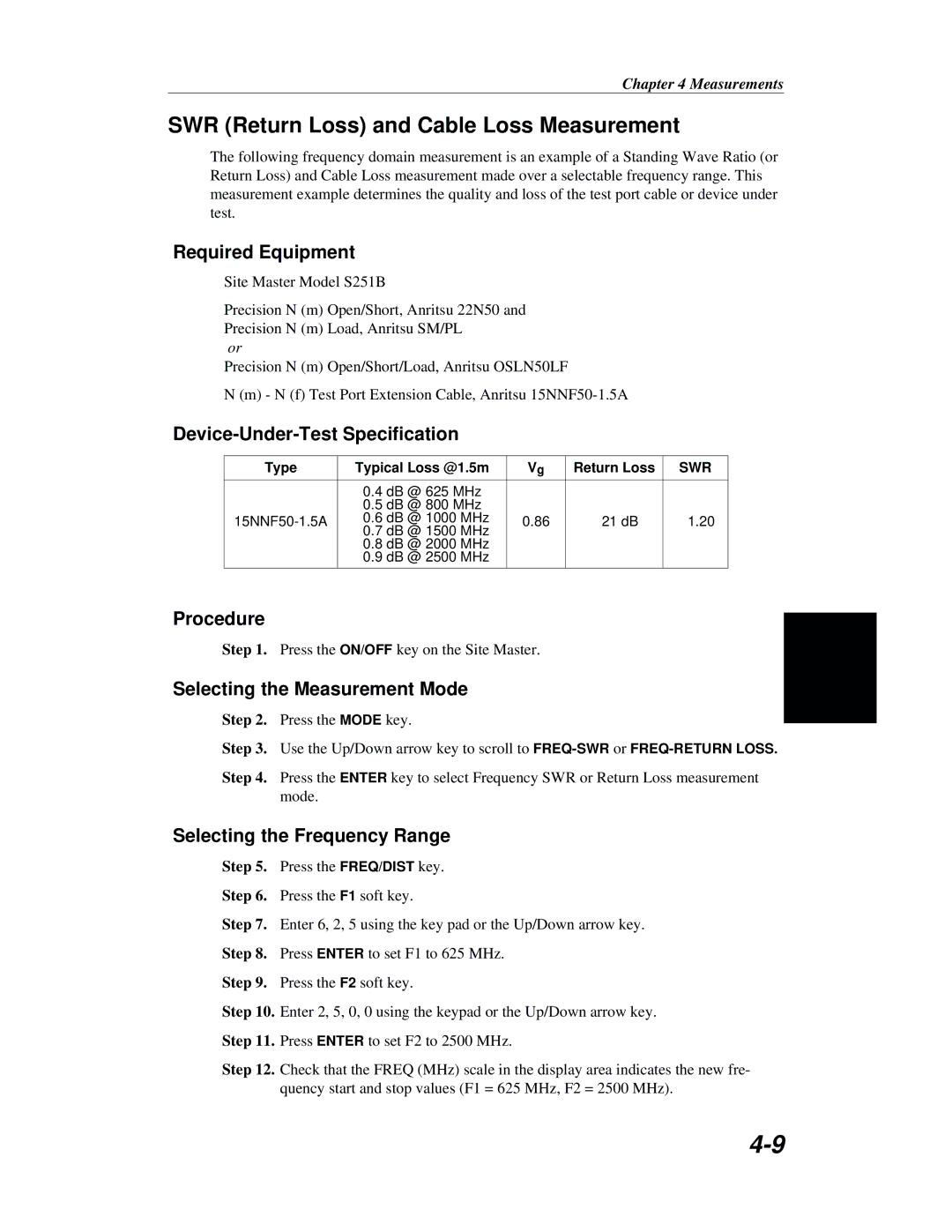 Anritsu S251B SWR Return Loss and Cable Loss Measurement, Required Equipment, Device-Under-Test Specification, Procedure 