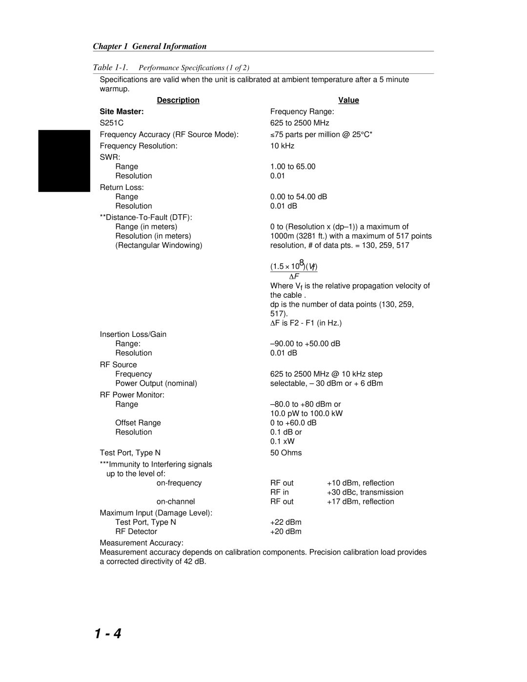 Anritsu S251C manual Description Site Master 