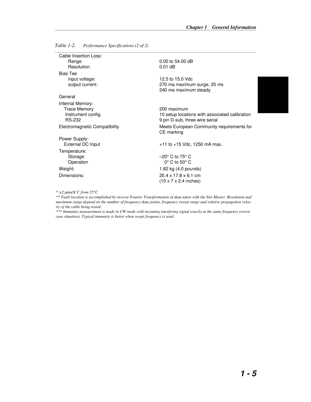 Anritsu S251C manual Performance Specifications 2 