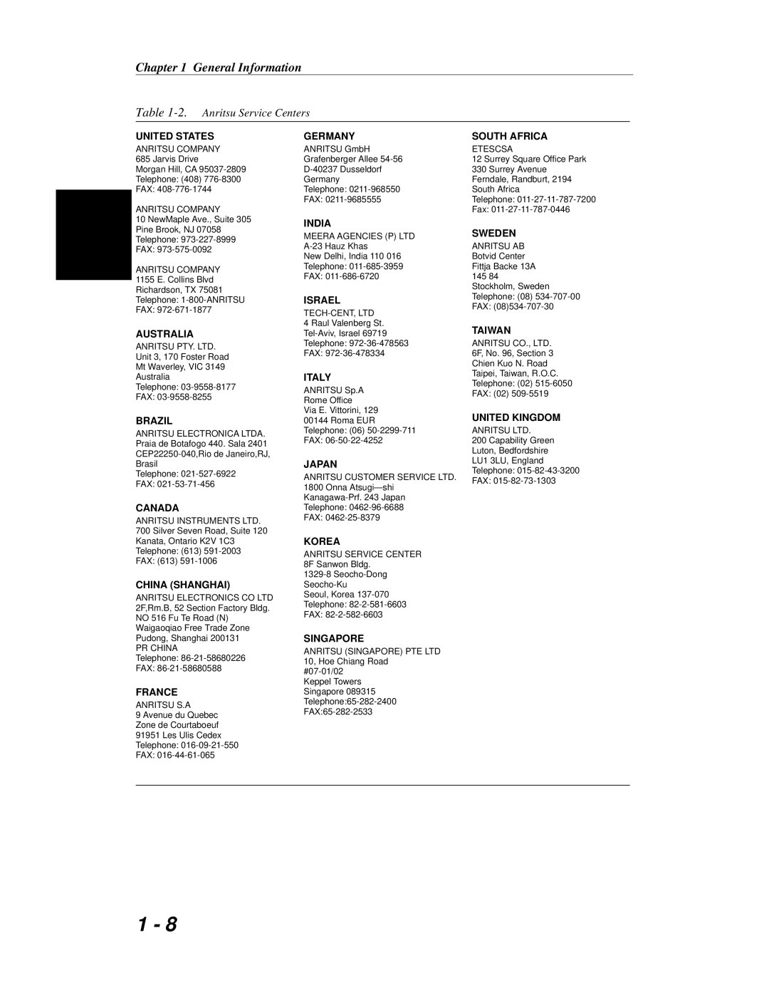 Anritsu S251C manual Anritsu Service Centers 