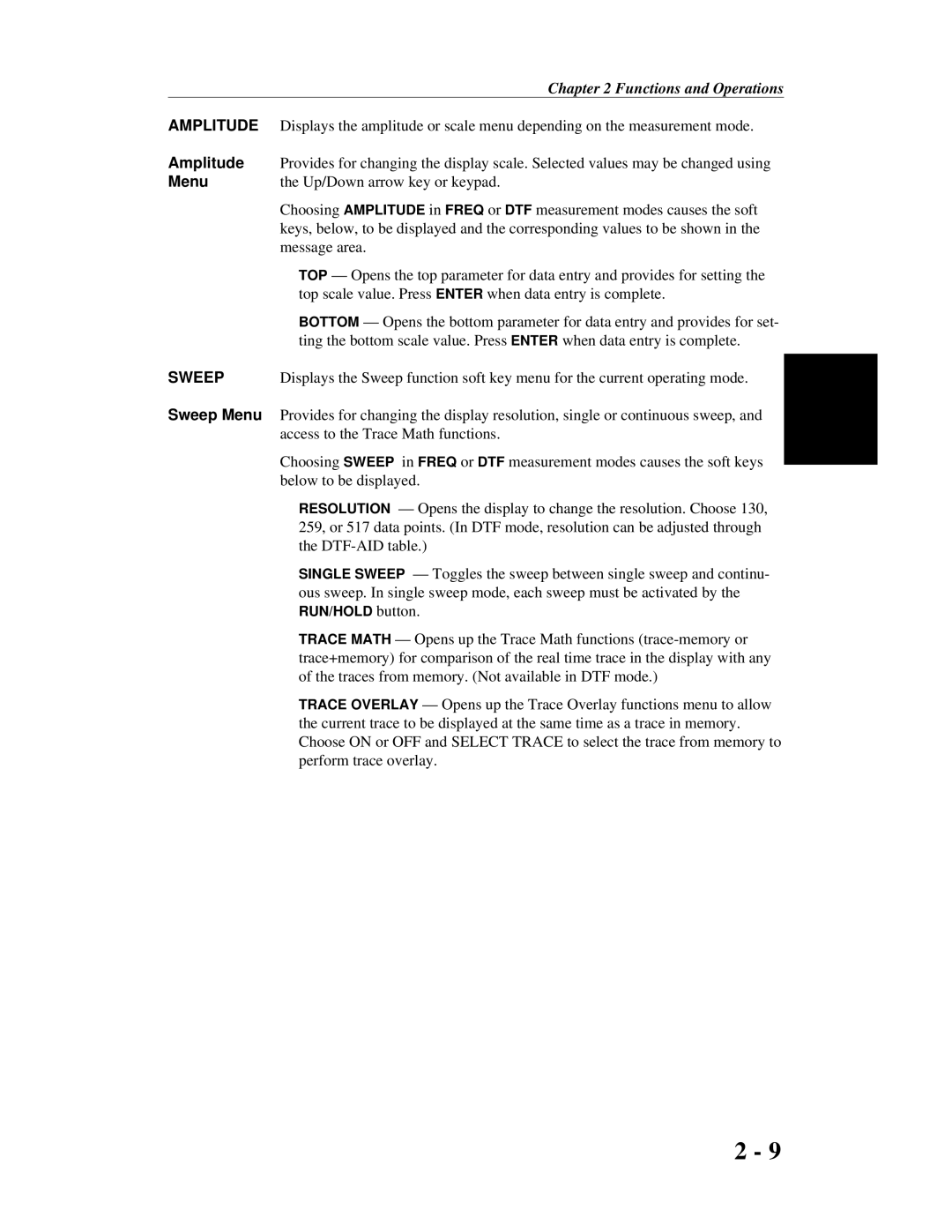 Anritsu S251C manual Amplitude 