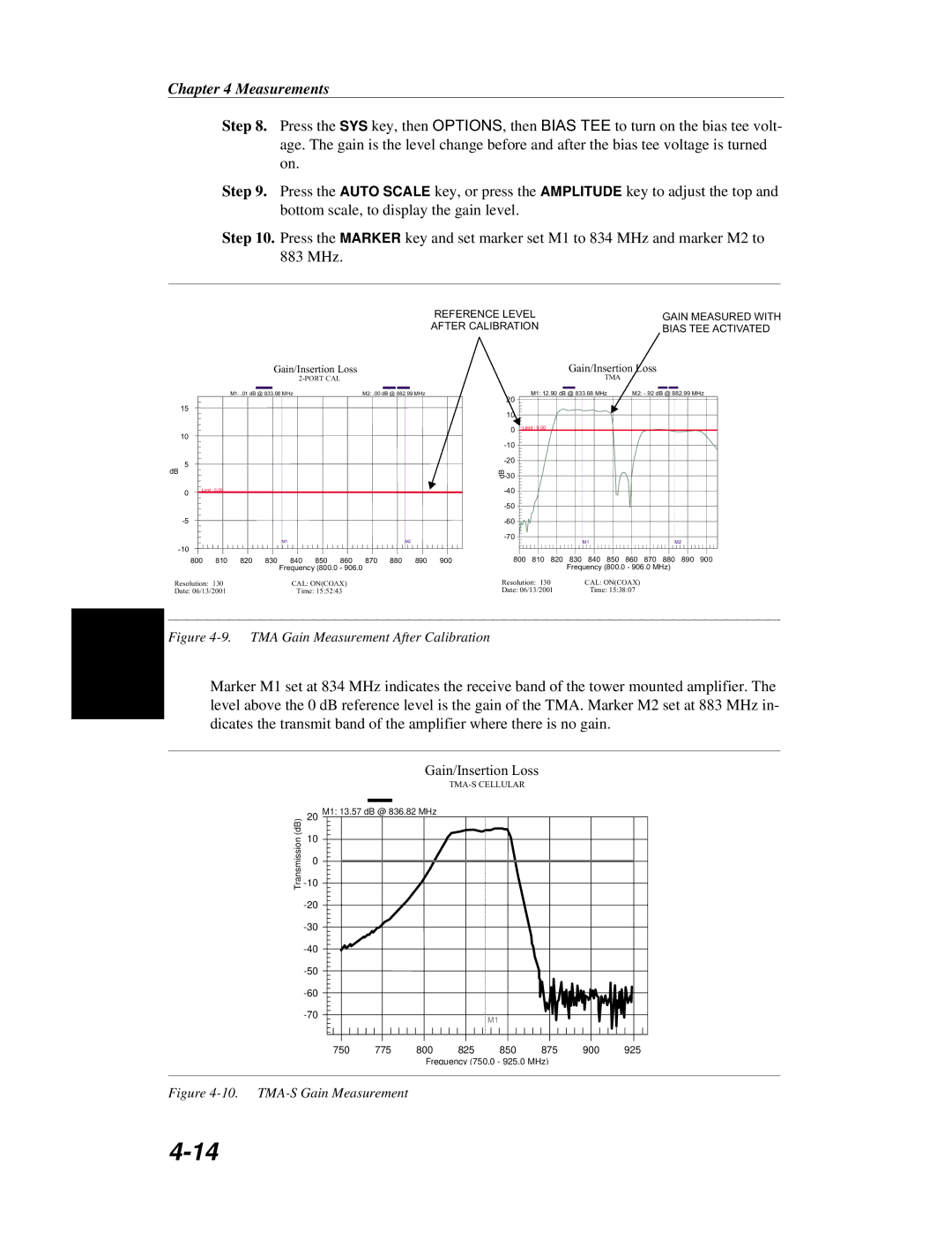 Anritsu S251C manual TMA Gain Measurement After Calibration 