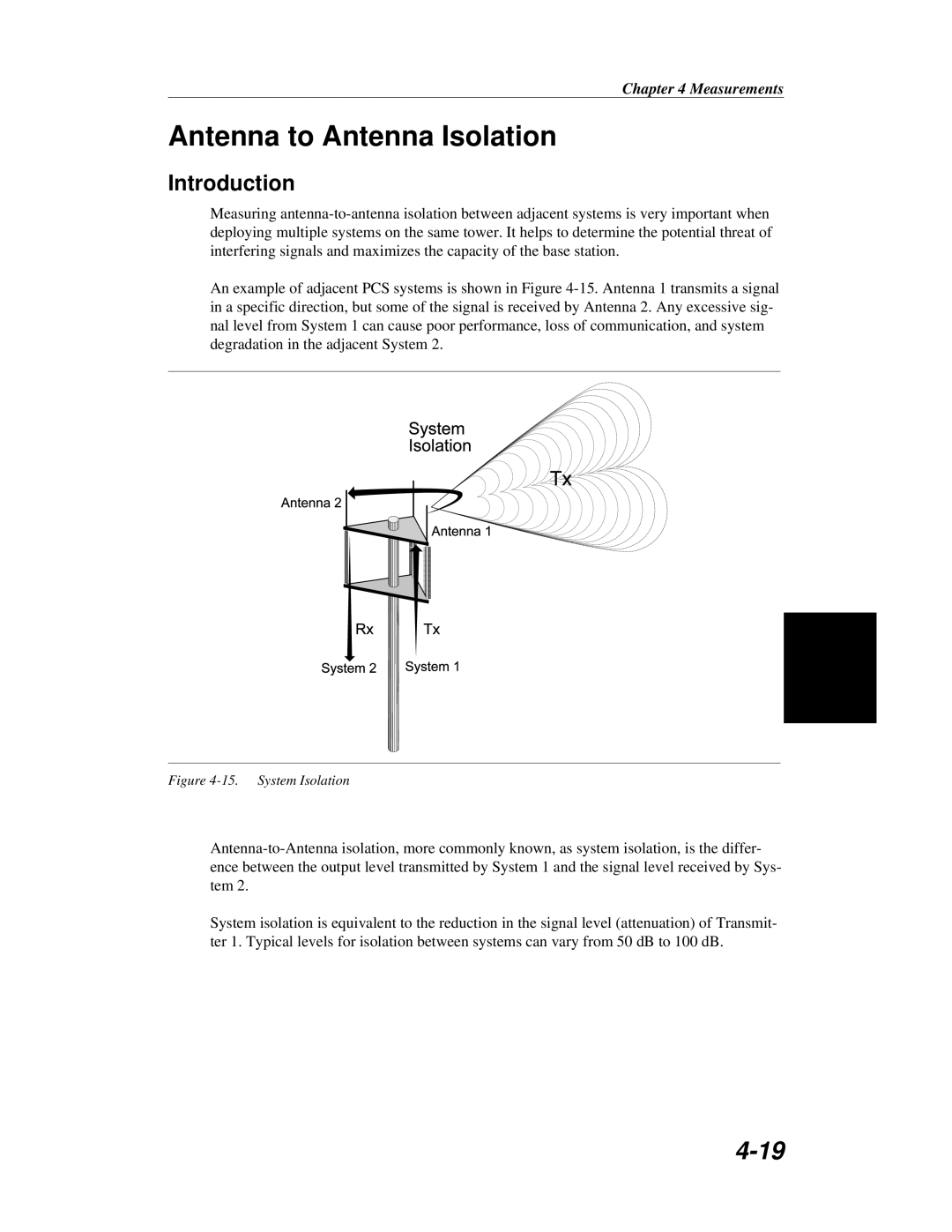 Anritsu S251C manual Antenna to Antenna Isolation, System Isolation 