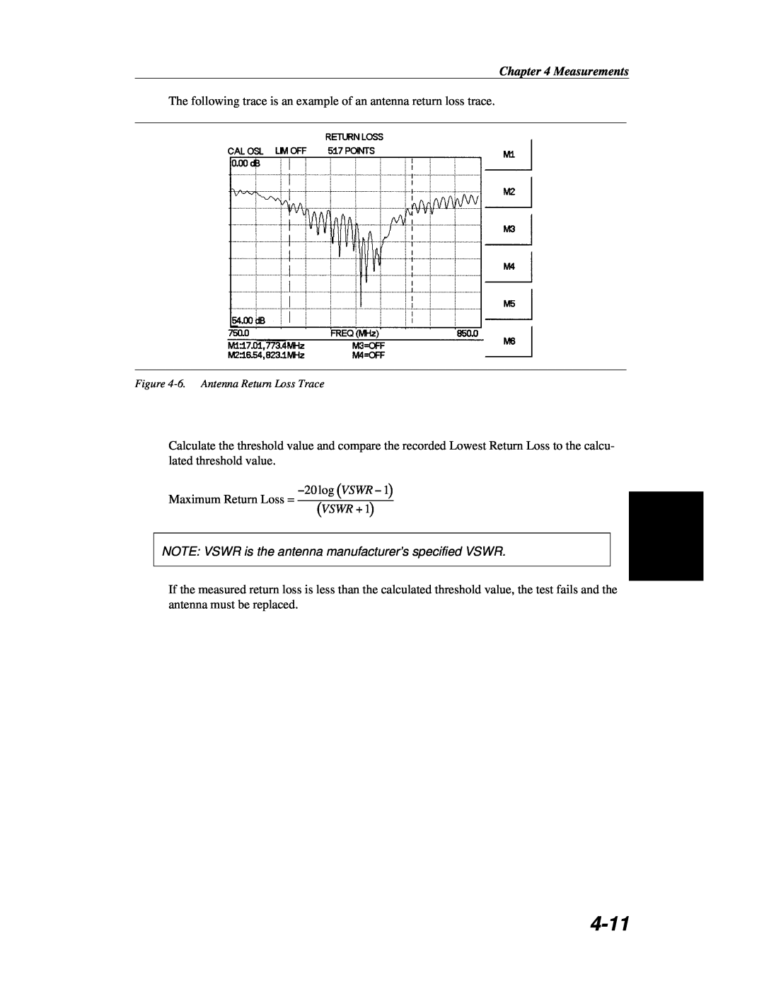 Anritsu S251C manual 4-11, Vswr, Measurements, log VSWR Maximum Return Loss = 