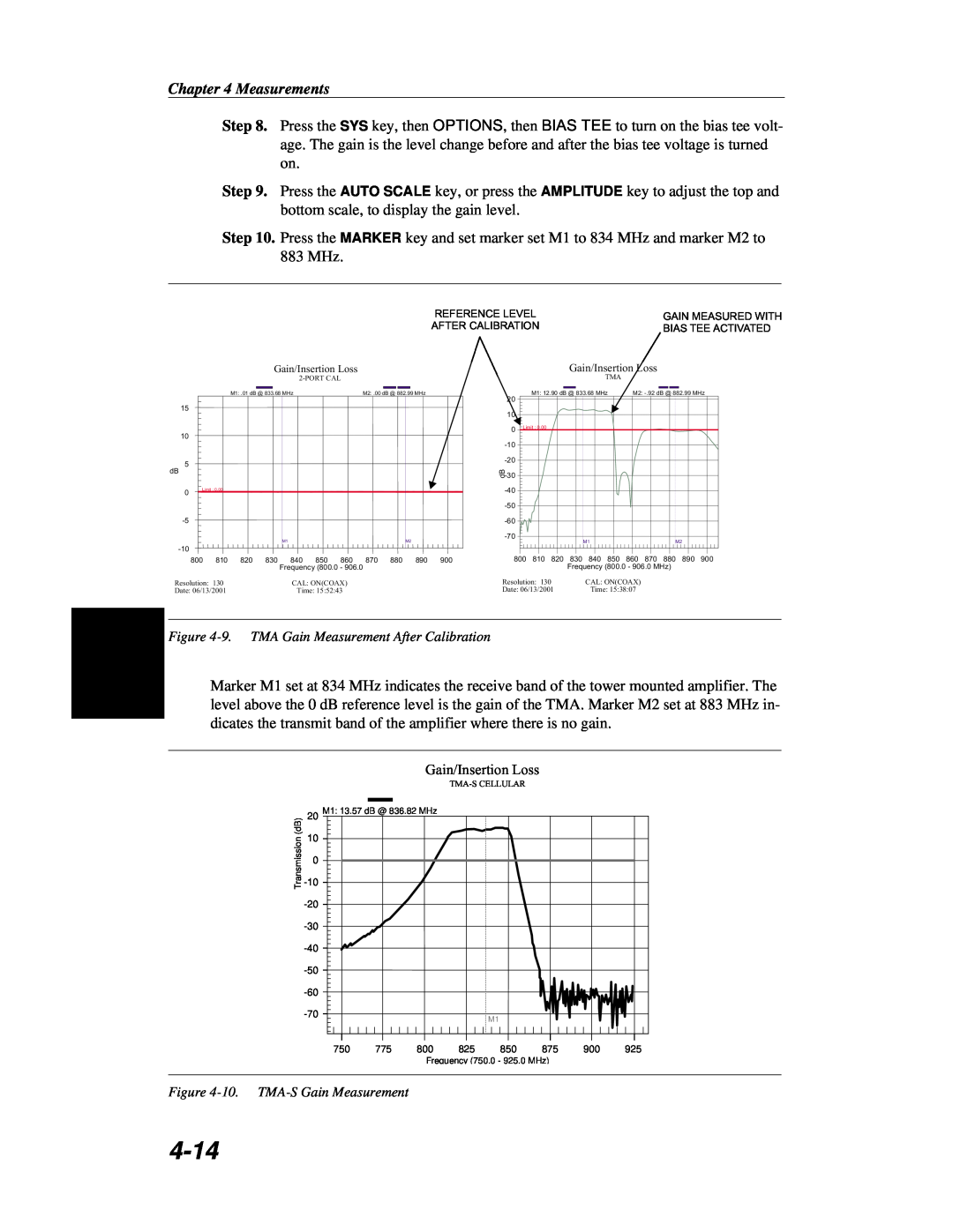 Anritsu S251C 4-14, Measurements, 9.TMA Gain Measurement After Calibration, Gain/Insertion Loss, 10. TMA-SGain Measurement 