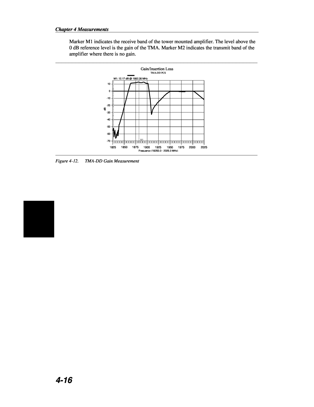 Anritsu S251C manual 4-16, Measurements, 12. TMA-DDGain Measurement, Gain/Insertion Loss 