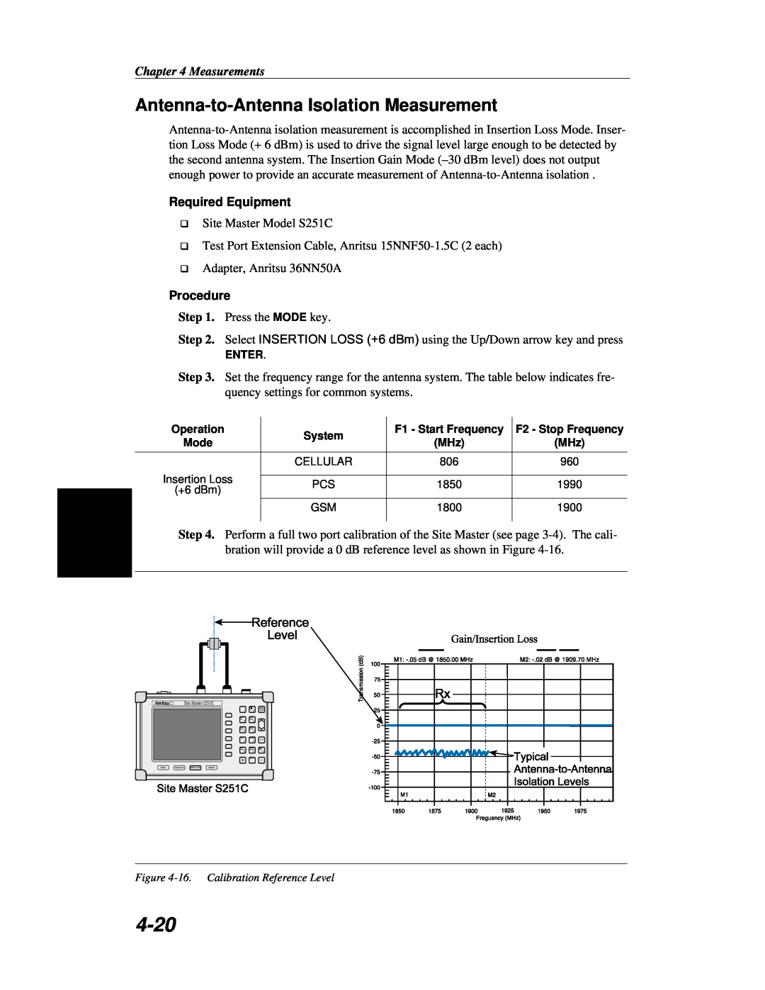 Anritsu S251C manual 4-20, Antenna-to-AntennaIsolation Measurement, Measurements, Required Equipment, Procedure, Step 