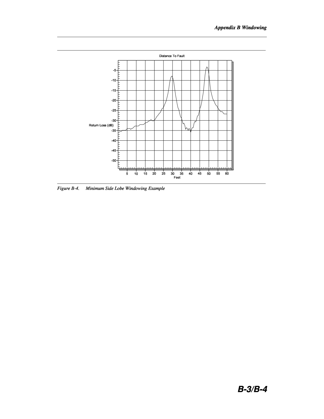 Anritsu S251C manual B-3/B-4, Appendix B Windowing, Figure B-4.Minimum Side Lobe Windowing Example 