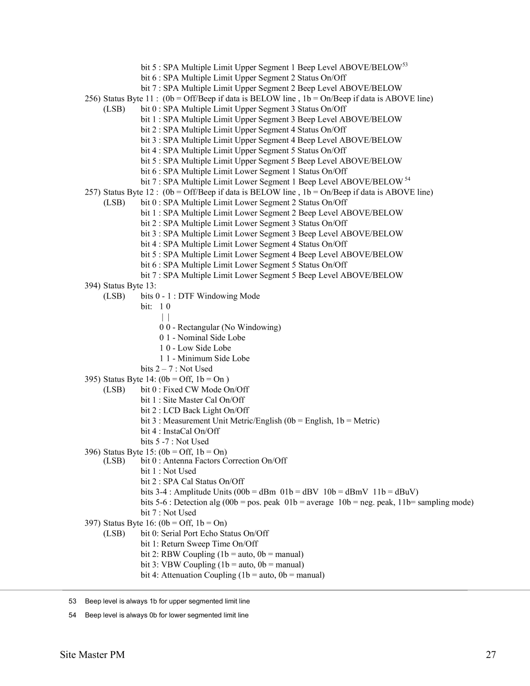 Anritsu S332D, S331D manual Bits 0 1 DTF Windowing Mode 