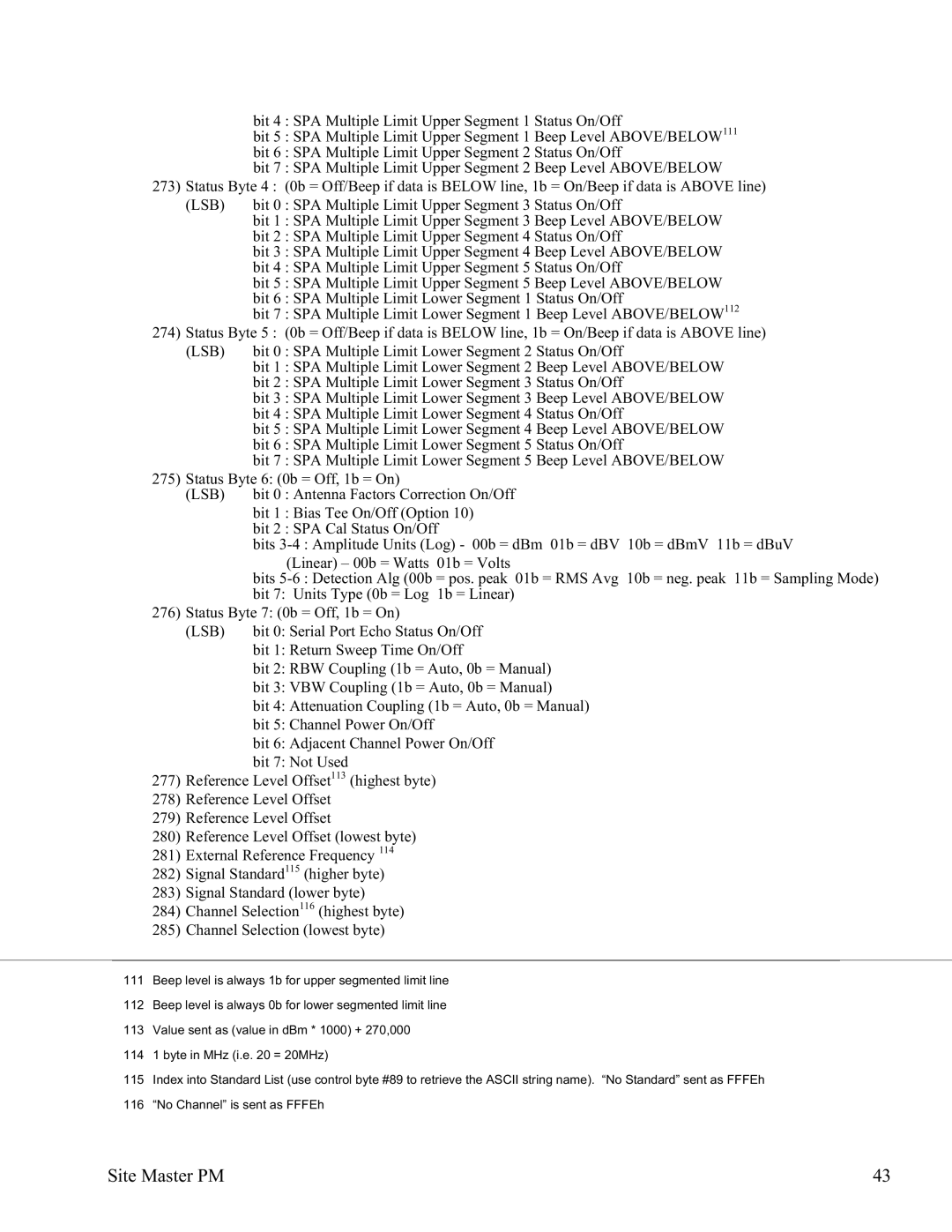 Anritsu S332D, S331D manual Bit 0 SPA Multiple Limit Upper Segment 3 Status On/Off 