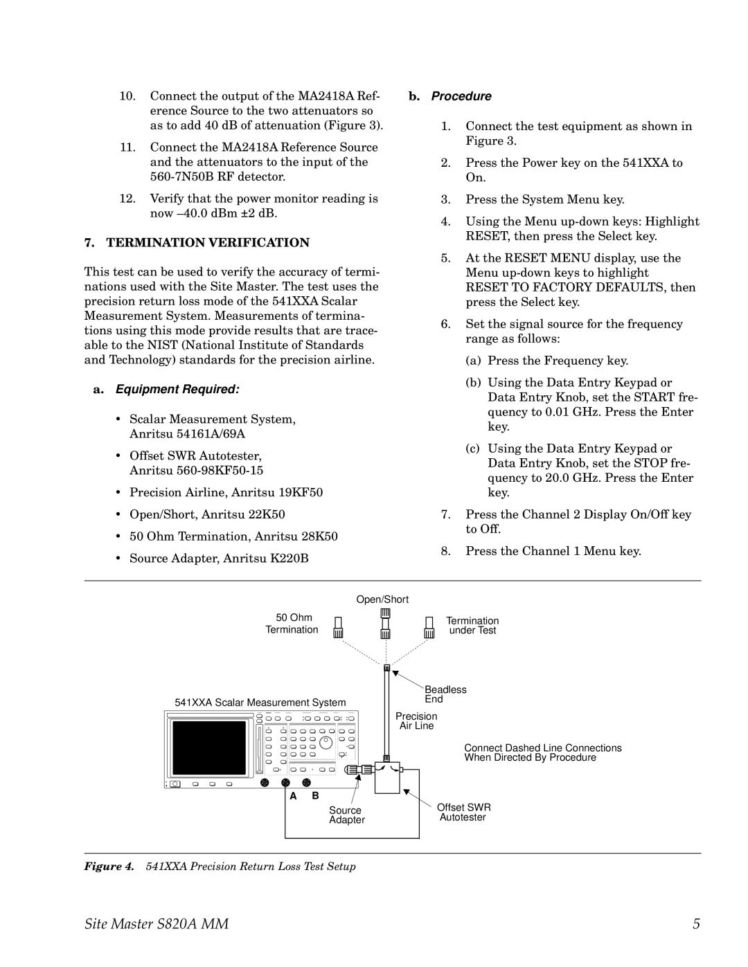 Anritsu S820A manual Termination Verification, XXA Precision Return Loss Test Setup 