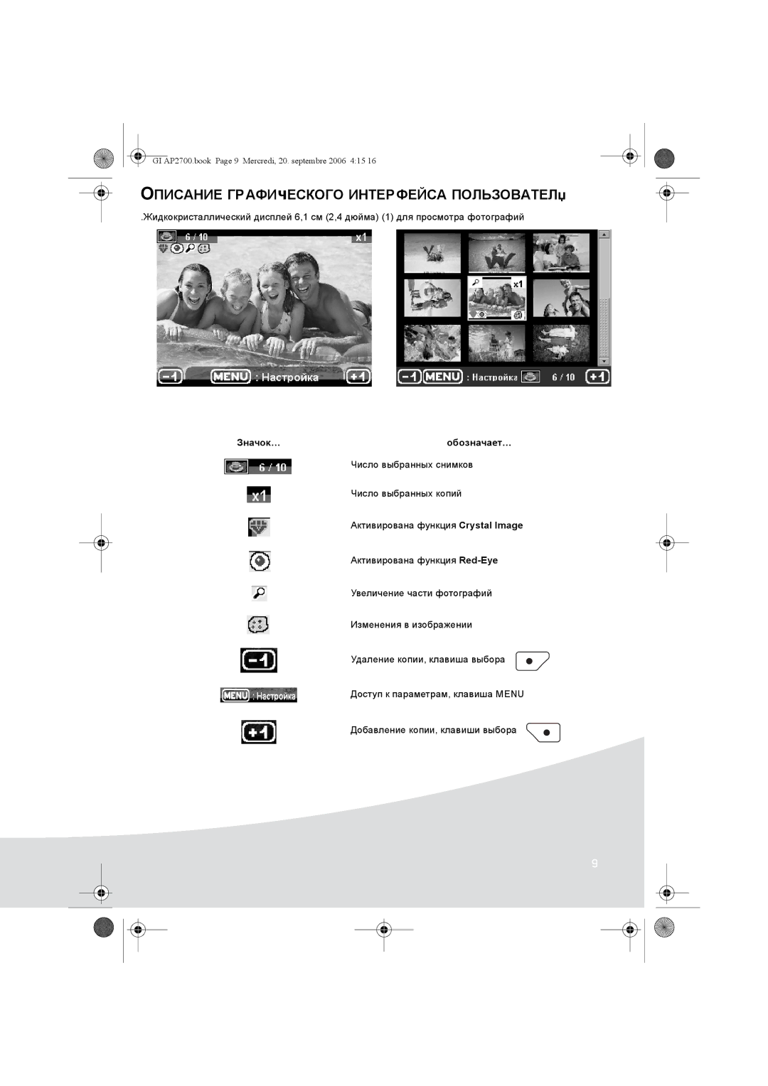 Ansco AP2700 manual Описание ГРАФИчЕСКОГО Интерфейса ПОЛЬЗОВАТЕЛџ, Значок… Обозначает… 