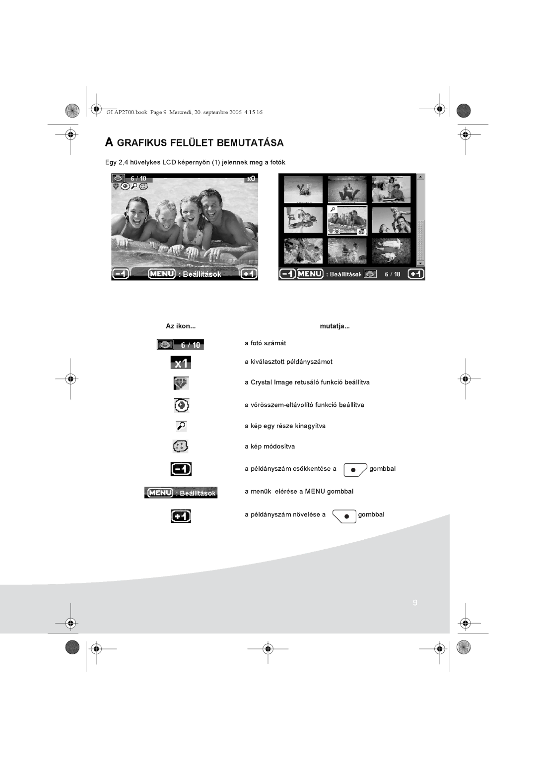 Ansco AP2700 manual Grafikus Felület Bemutatása, Az ikon Mutatja 