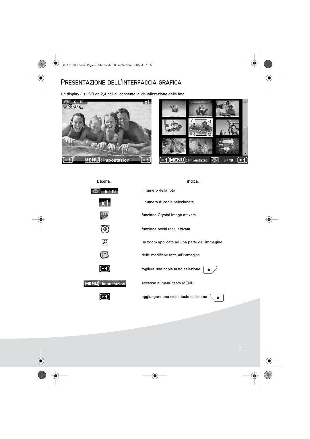 Ansco AP2700 manual Presentazione DELL’INTERFACCIA Grafica, ’icona...indica 