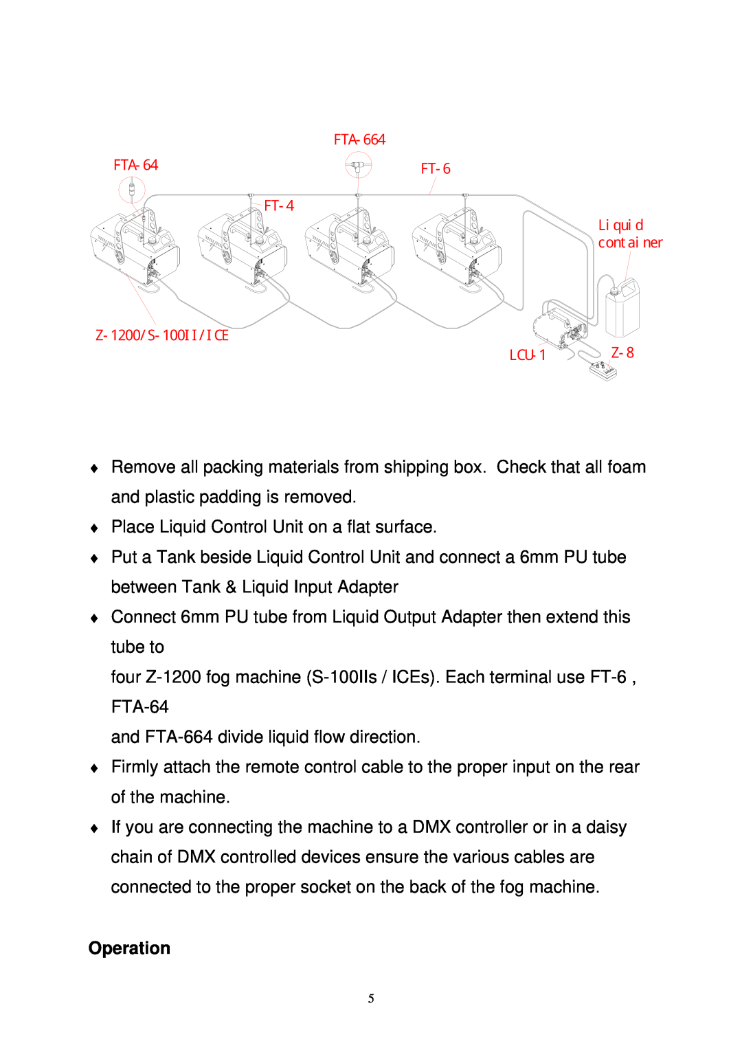 Antari Lighting and Effects LCU-1 user manual Operation 