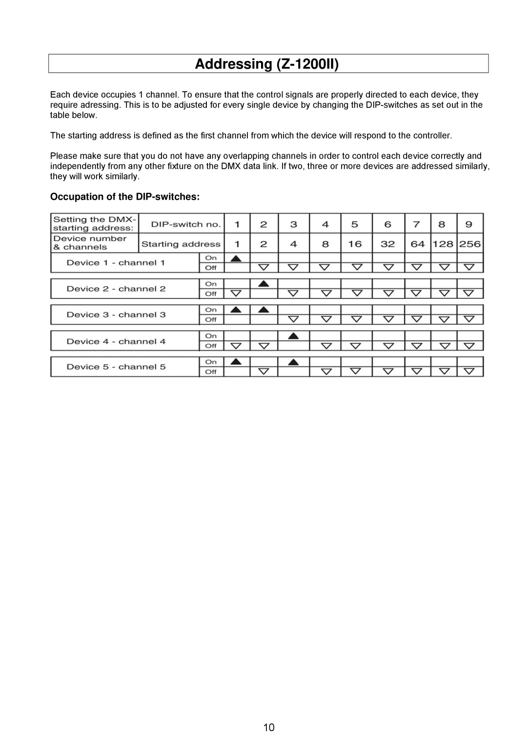 Antari Lighting and Effects Z-3000II user manual Addressing Z-1200II 