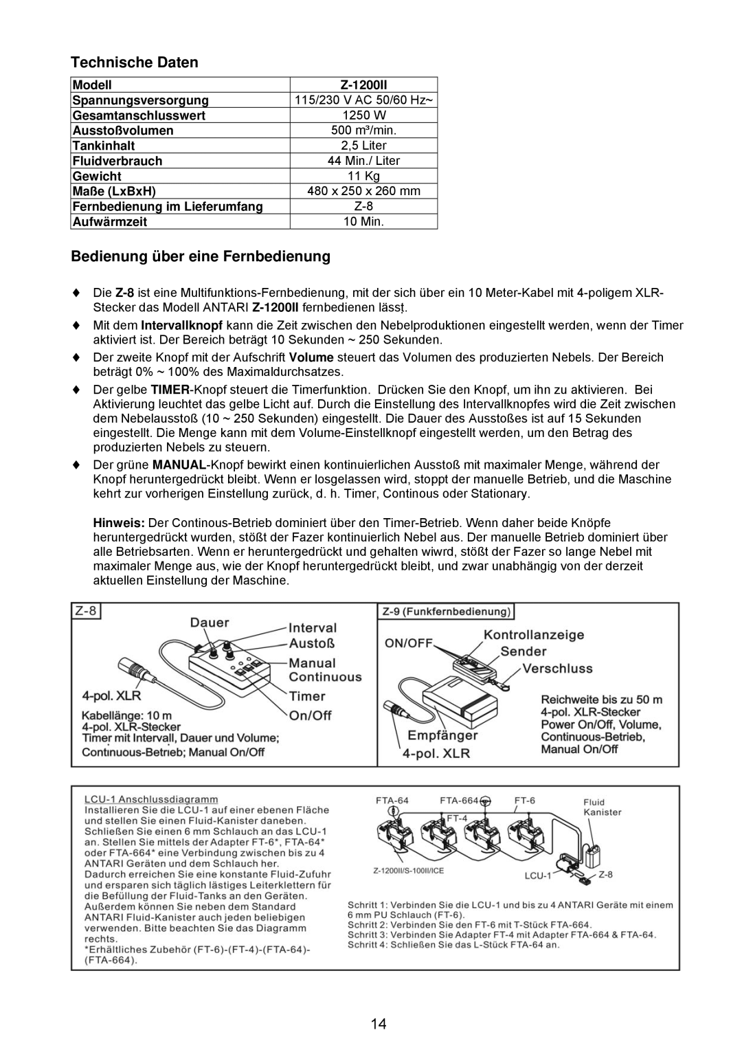 Antari Lighting and Effects Z-3000II user manual Technische Daten, Bedienung über eine Fernbedienung 