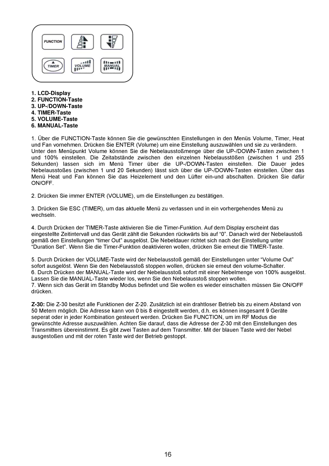 Antari Lighting and Effects Z-3000II user manual 