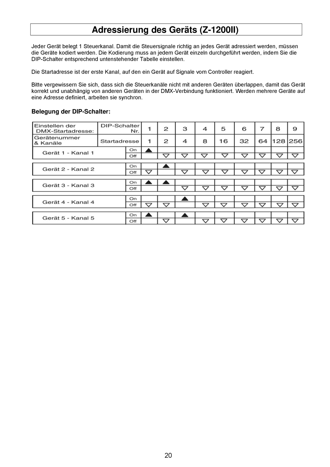 Antari Lighting and Effects Z-3000II user manual Adressierung des Geräts Z-1200II 