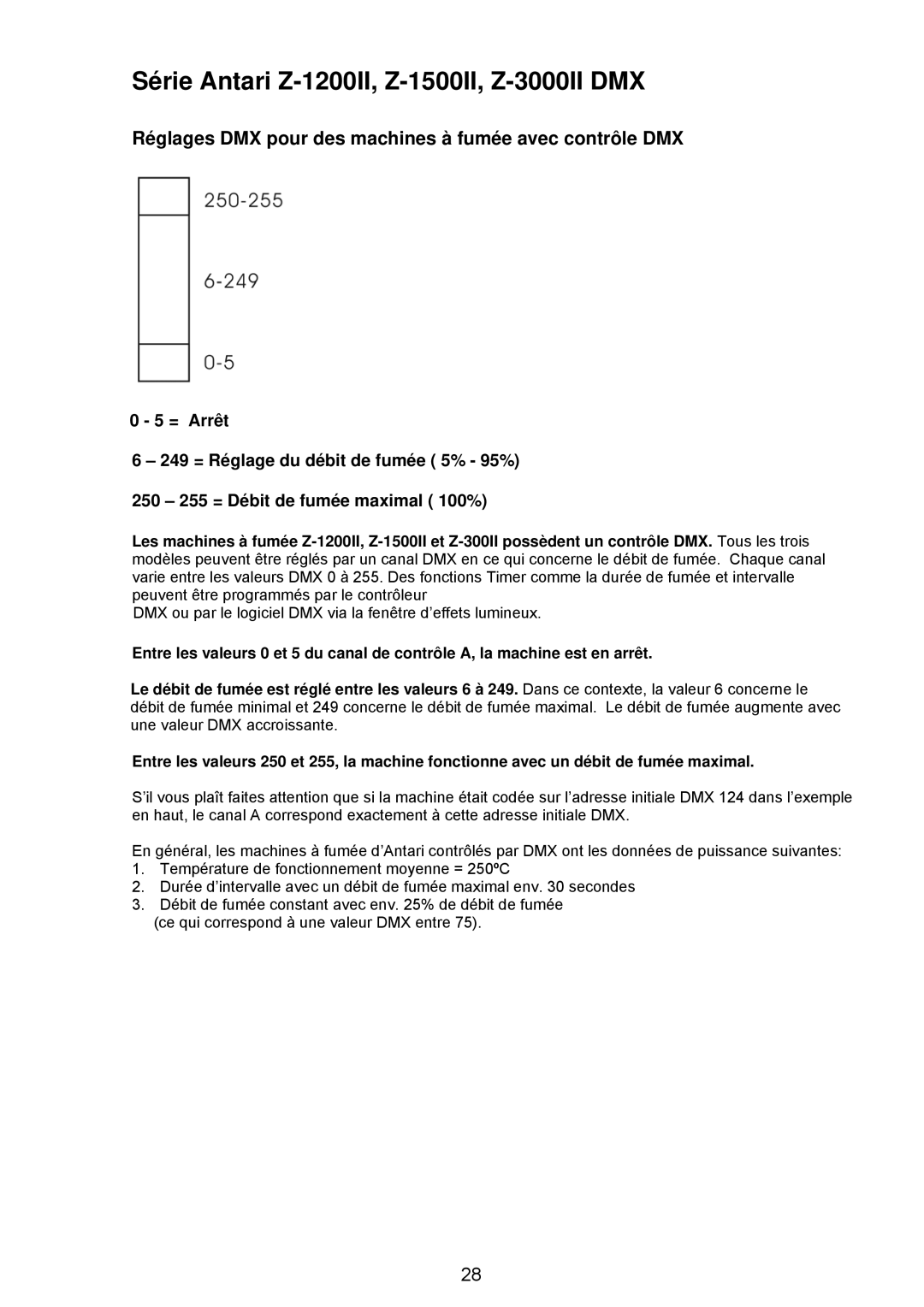 Antari Lighting and Effects user manual Série Antari Z-1200II, Z-1500II, Z-3000II DMX 