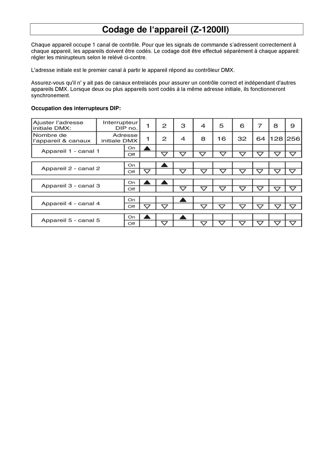 Antari Lighting and Effects Z-3000II user manual Codage de l‘appareil Z-1200II, Occupation des interrupteurs DIP 