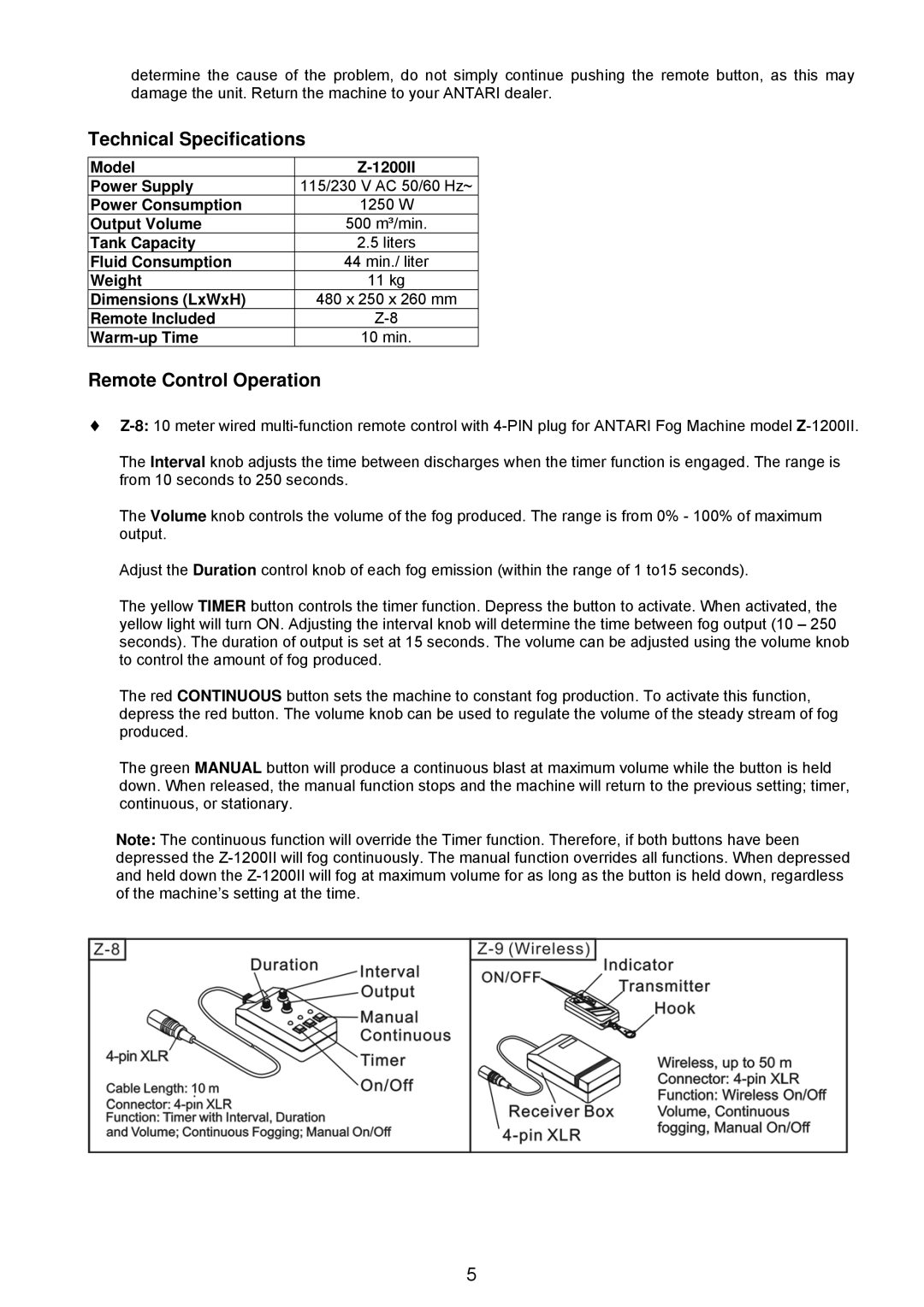 Antari Lighting and Effects Z-3000II user manual Technical Specifications, Remote Control Operation 