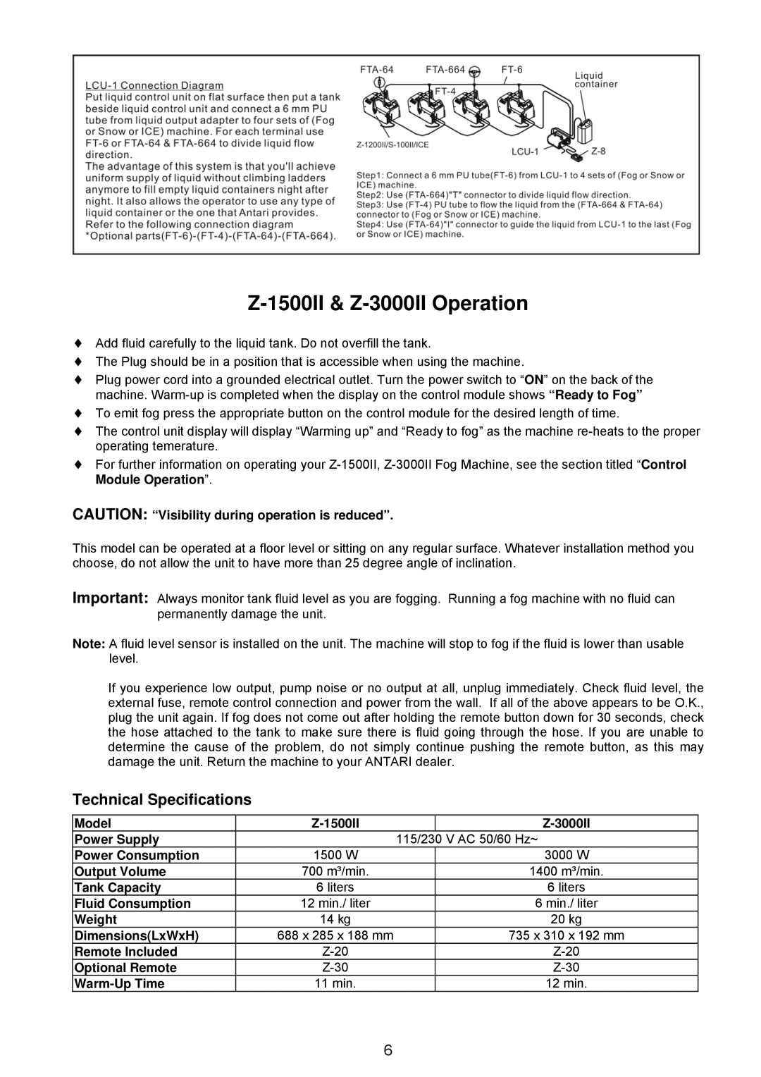 Antari Lighting and Effects user manual 1500II & Z-3000II Operation 