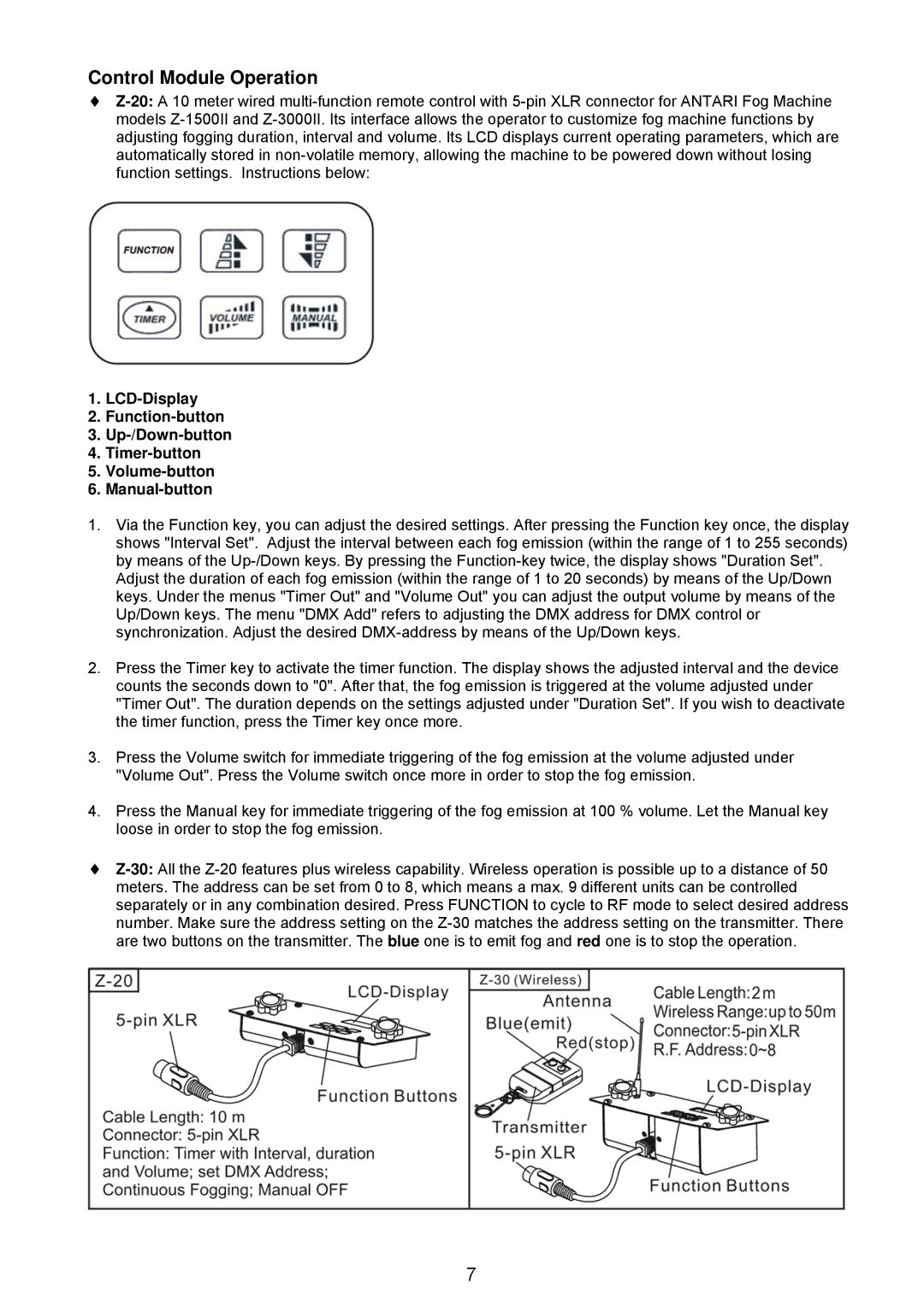 Antari Lighting and Effects Z-3000II user manual Control Module Operation 