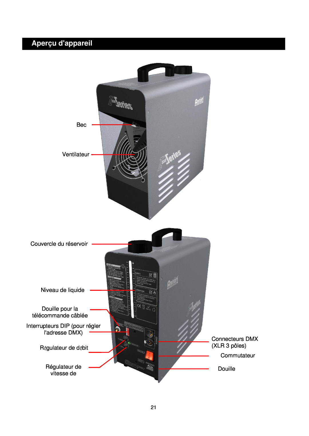 Antari Lighting and Effects Z-350 user manual Aperçu dappareil, Bec Ventilateur Couvercle du réservoir, Niveau de liquide 