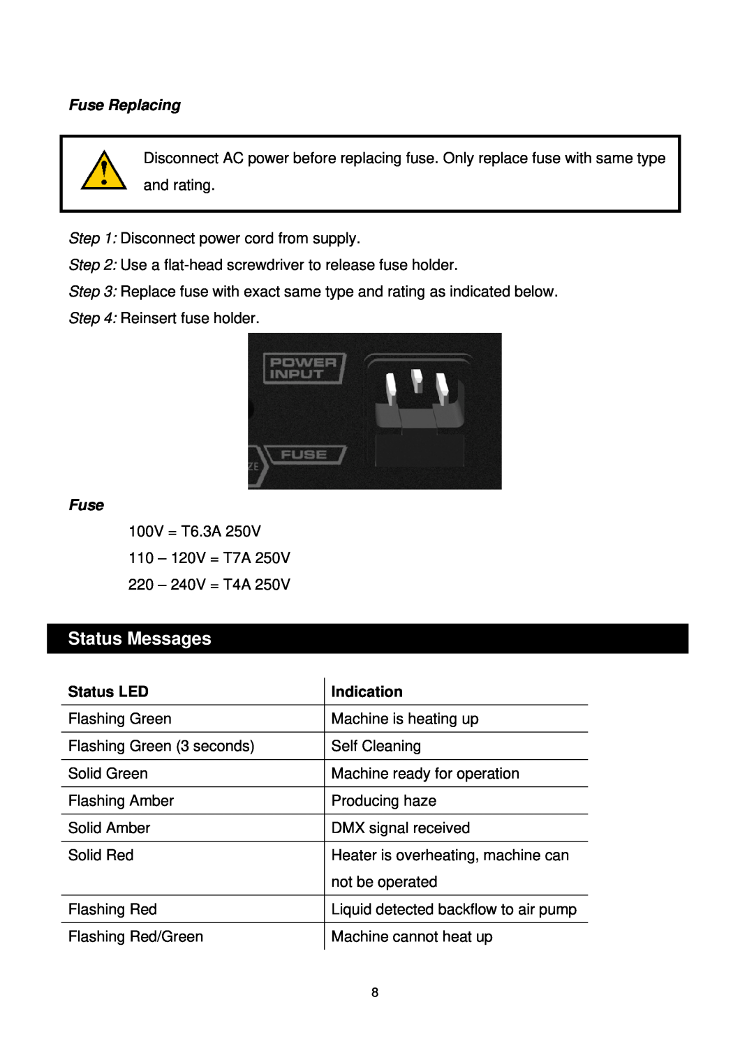 Antari Lighting and Effects Z-350 user manual Status Messages, Fuse Replacing, Status LED, Indication 