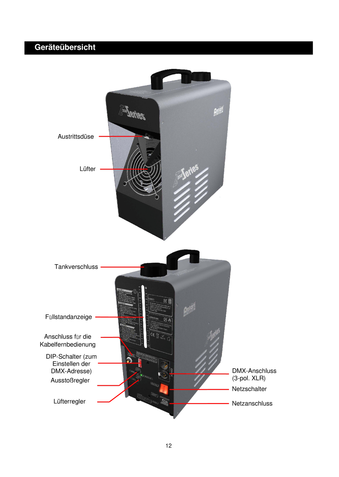 Antari Lighting and Effects Z-350 user manual Geräteübersicht 