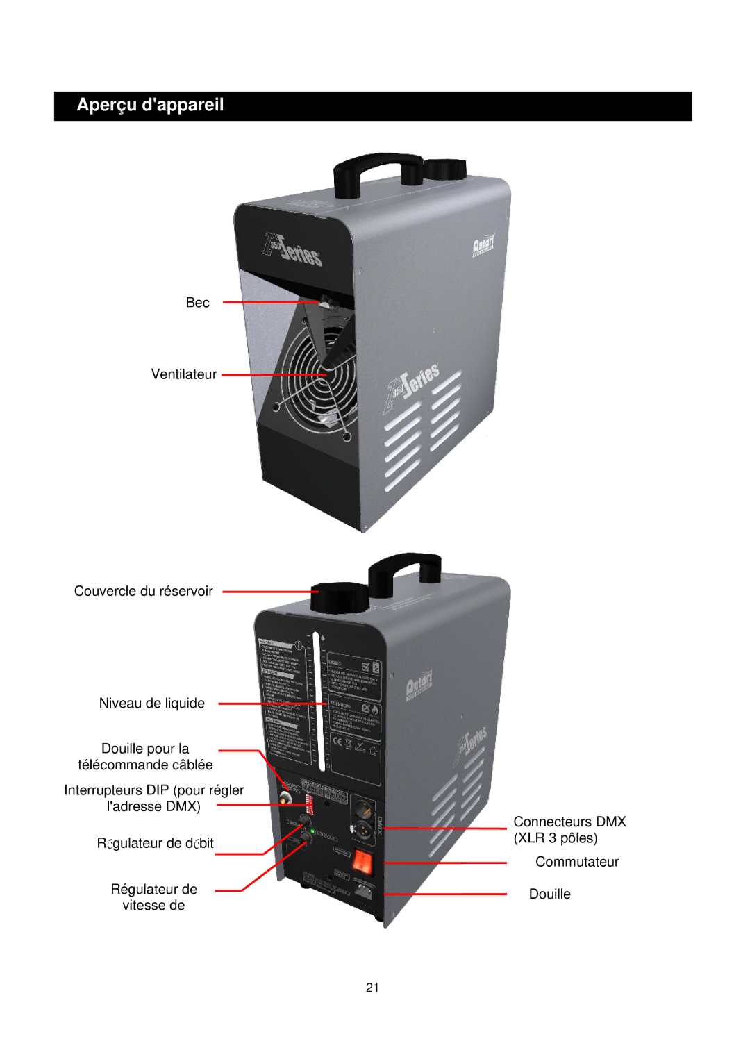 Antari Lighting and Effects Z-350 user manual Aperçu dappareil 