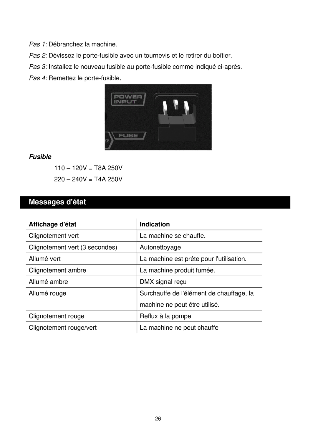 Antari Lighting and Effects Z-350 user manual Messages détat, Fusible 