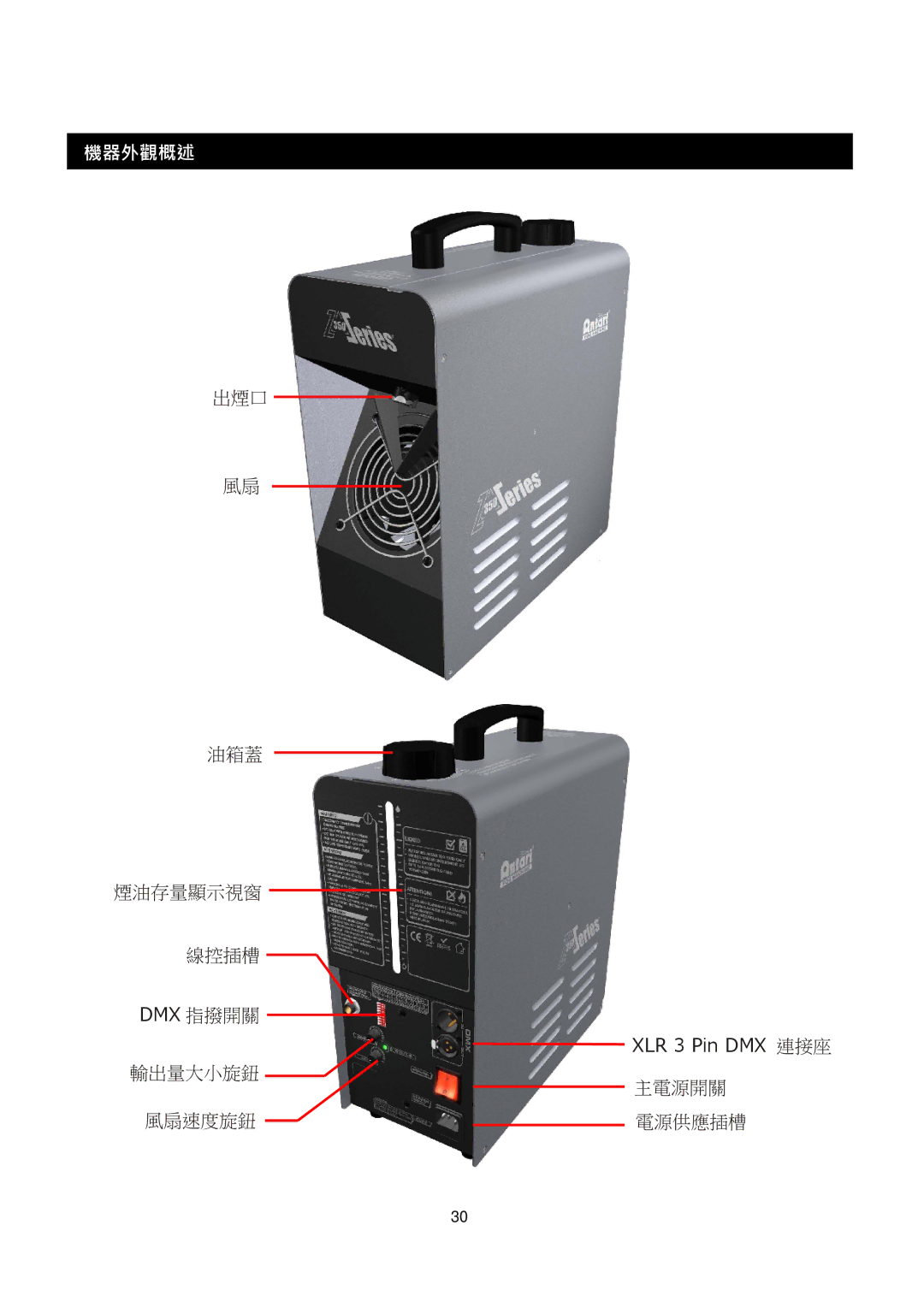 Antari Lighting and Effects Z-350 user manual 機器外觀概述 