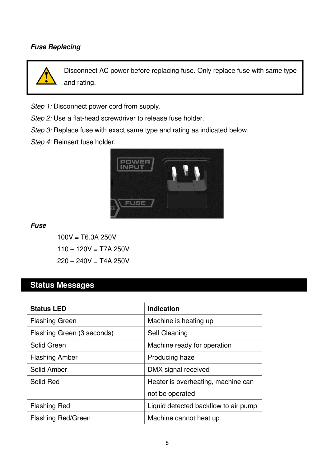 Antari Lighting and Effects Z-350 user manual Status Messages, Fuse Replacing 